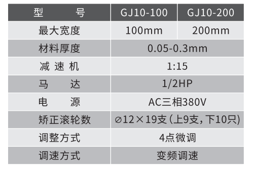 薄板超精密矯正機