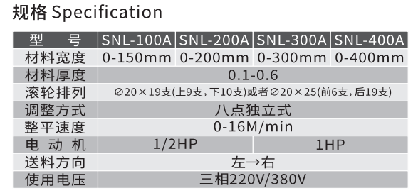 精密（薄板）材料矯正機