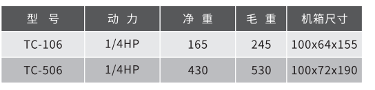 鉚釘機