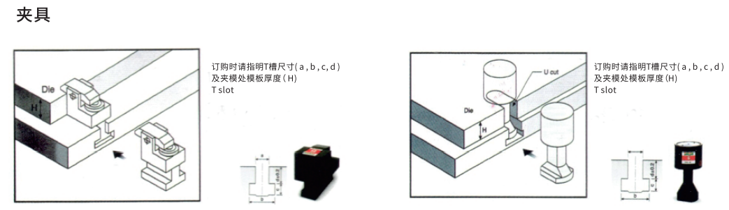 氣動(dòng)油壓泵浦單元